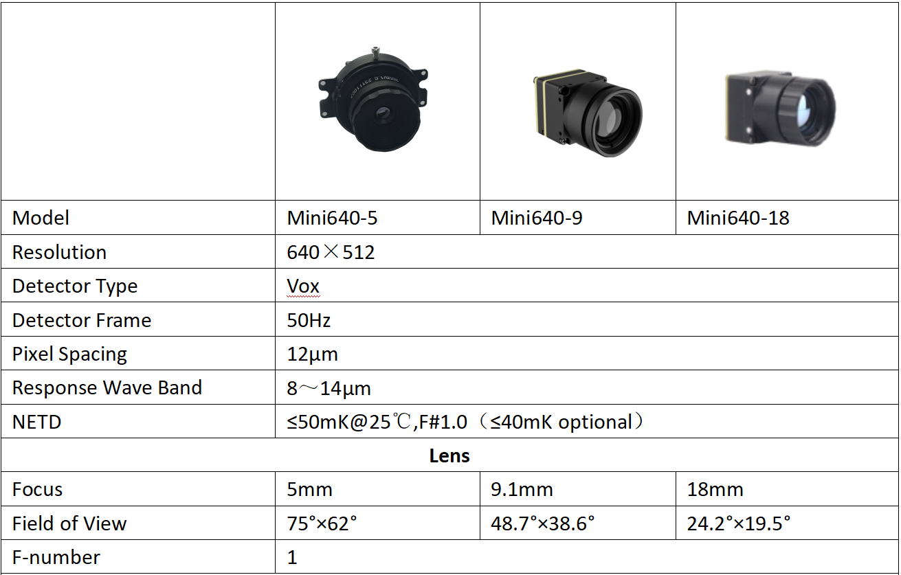 640 specification.png