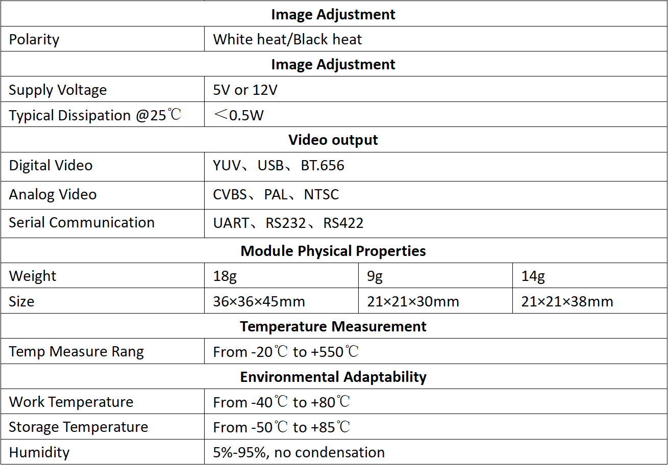 specification.png