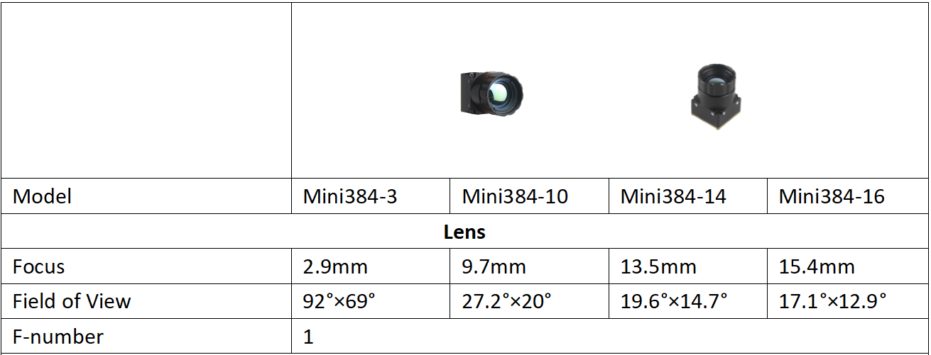 384 spec.png