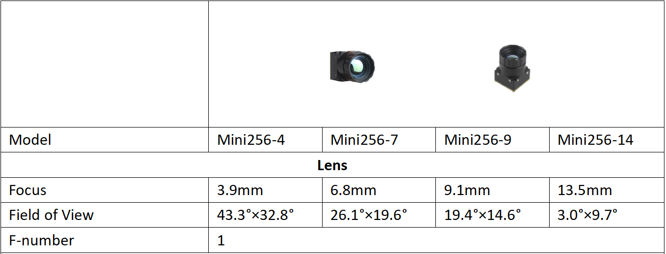 256 spec.png